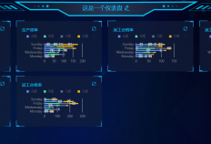 Vue中实现全屏切换的完整过程和爬坑指导
