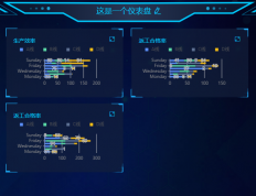 Vue中实现全屏切换的完整过程和爬坑指导